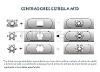 CUCHILLA MTD 40P, 395P, 400-40, 4035P, BH40, GBR40, HB40, MZ395 (39,5 cm) - foto 3