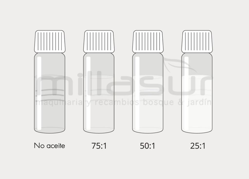 KIT PRUEBA DE ACEITE EN MEZCLA DE GASOLINA 2 TIEMPOS - foto 3
