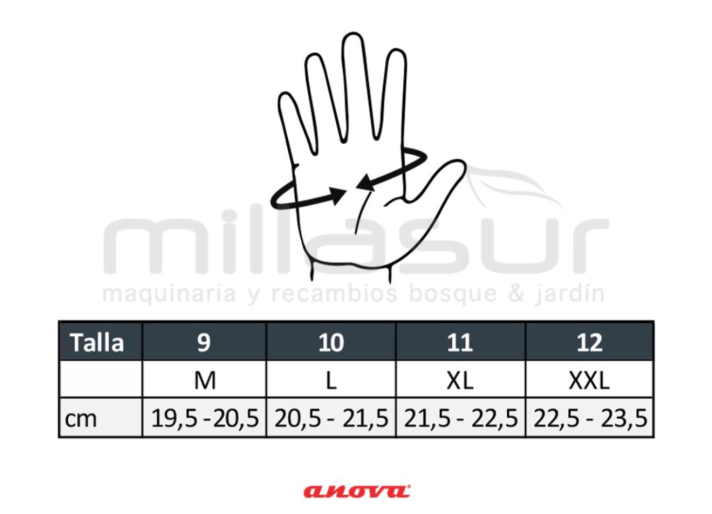 GUANTES ANTICORTE MOTOSIERRA CLASE 0 TALLA 9 - foto 5