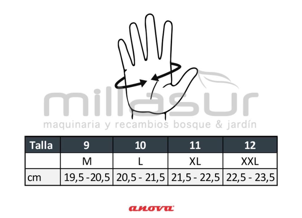 GUANTES ANTICORTE CLASE 2 TALLA 10 - 2021 - foto 2