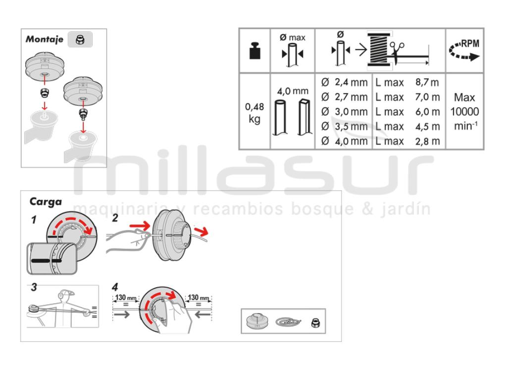 CABEZAL ANOVA EASY BUMP 130 CARGA RÁPIDA - M10x1.25 LH.F. - foto 6