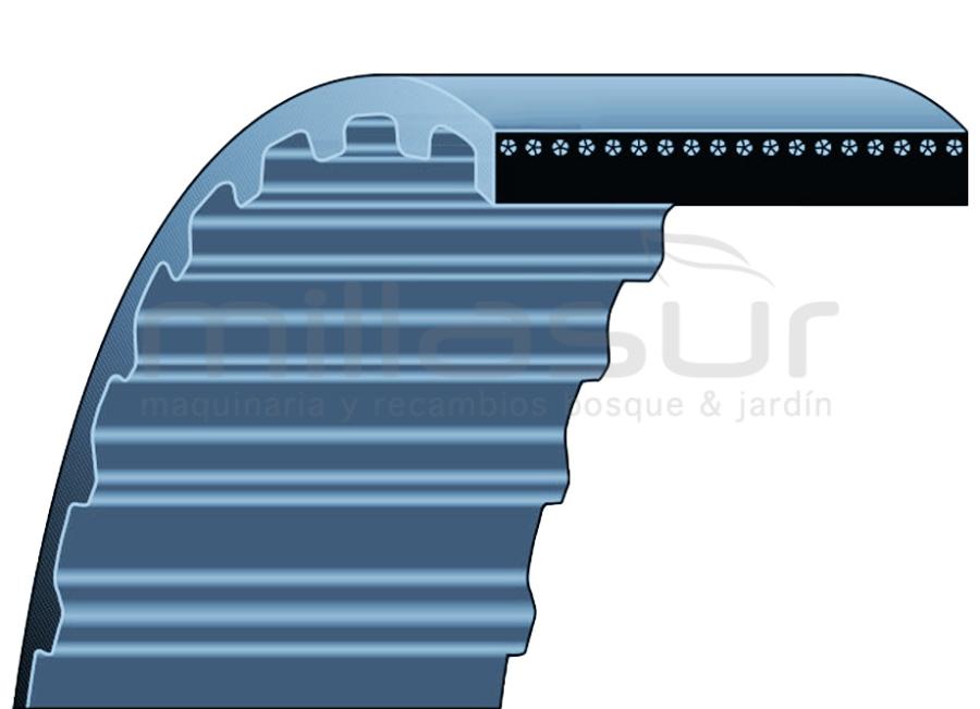 CORREA DENTADA 425-S5M-9 HP KYNAST 