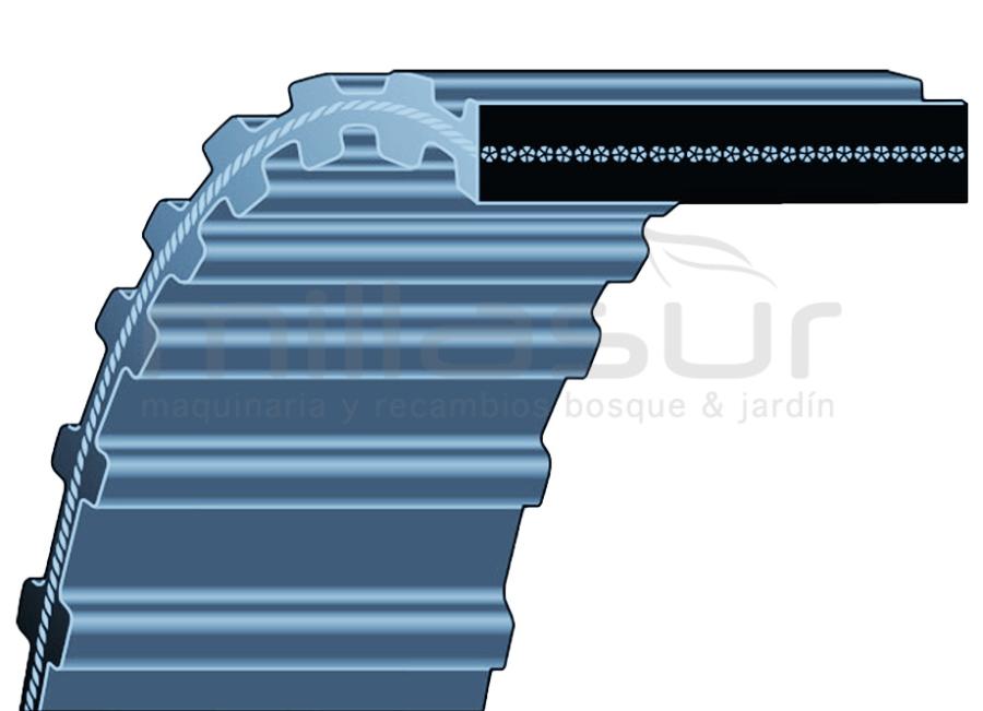 CORREA DENTADA POR 2 CARAS 2000DS8M25